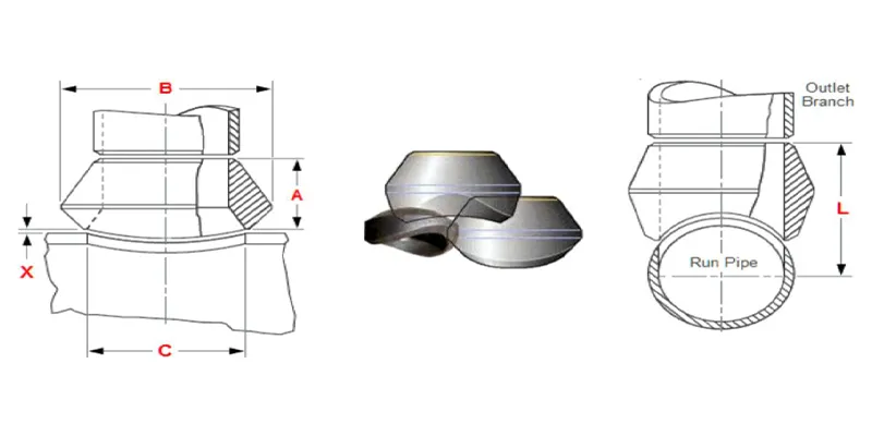 Как Измерить Велдолетов