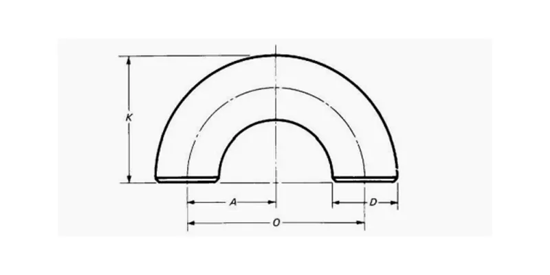 Отвод Короткий Радиус 180 Градусов (Короткий Радиус)