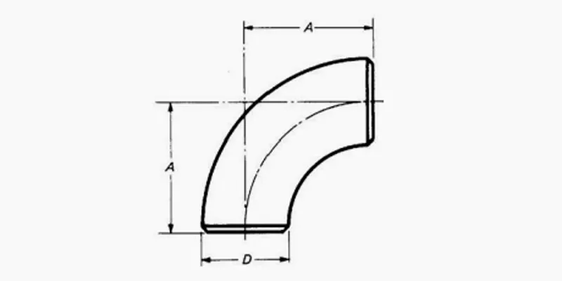 Размеры Отвод Короткий Радиус ASME B16.28