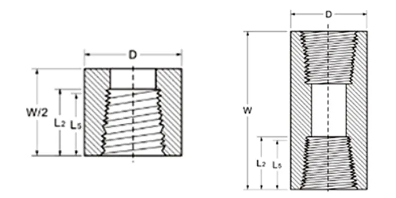 Размеры муфт и полумуфт ASME B16.11