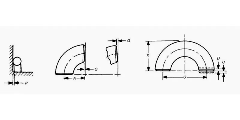 Форма Допусков ASME B16.28
