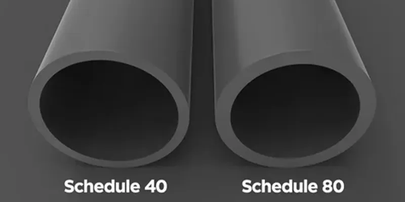 Что Означает Обозначение «Schedule 80»?