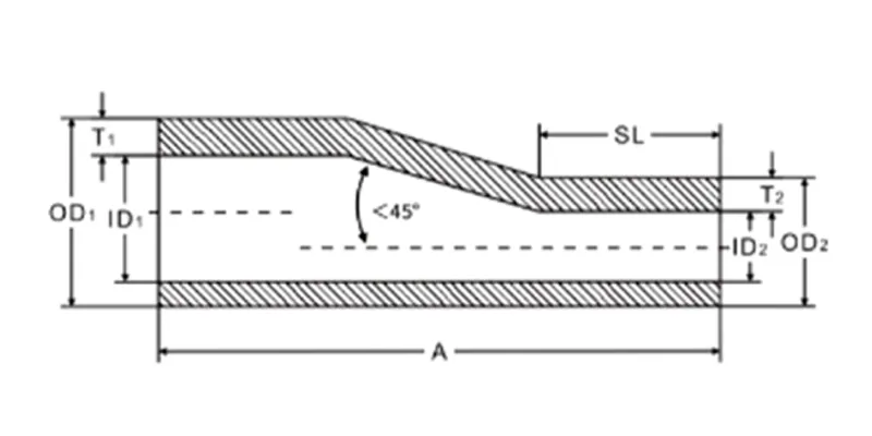 Эксцентричный Переходной Ниппель ASME B16.11